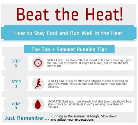 Beat The Heat Tips For Summer Running [infographic] Yuri In A Hurry