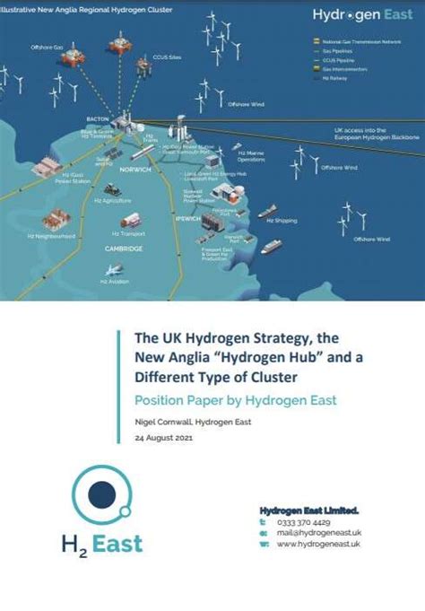 The Uk Hydrogen Strategy The New Anglia Hydrogen Hub And A Different