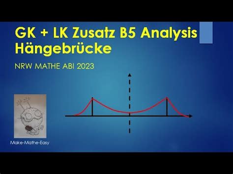 GK LK Analysis Zusatzaufgabe B5 Mathe Abi NRW 2023 Hängebrücke YouTube