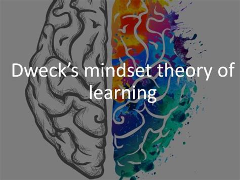 Dweck's mindset theory of learning | Teaching Resources