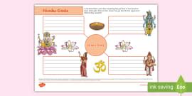 Hindu Dharma Worksheet Comparing Hindu Deities Twinkl