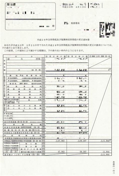 更正の請求で所得税と住民税の還付を受けてみた そよーちょー通信