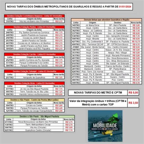 Confira Os Novos Valores Das Tarifas De Nibus Da Emtu Em