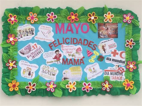 Periódico Mural Mayo Mes De Las Madres 39 Imagenes Educativas