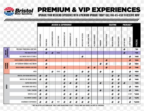 Bristol Motor Speedway Suite Tickets, HD Png Download - 1650x1275 ...