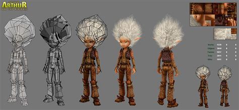 Artstation Arthur And The Invisibles Arthur Et Les Minimoys