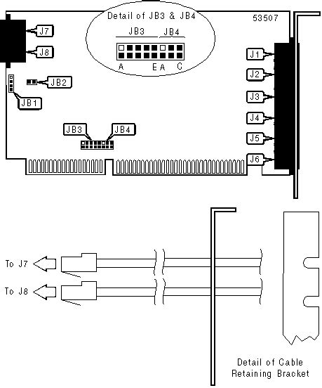 Smartcard 8 Io Card Settings And Configuration