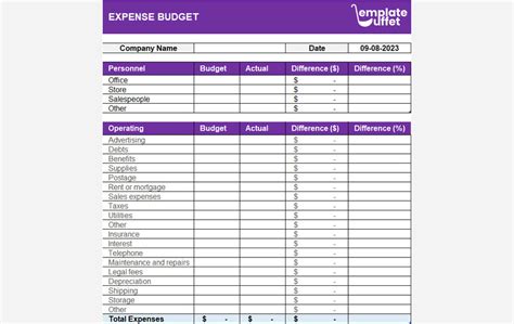 ing Budgeting for Expenses: Tips & Strategies to Manage Your Money