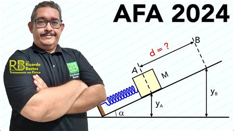 AFA 2024 O sistema representado na figura seguinte é composto por um