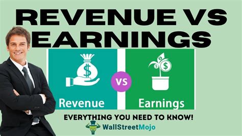 Revenue Vs Earnings Find Out The Best Differences Youtube