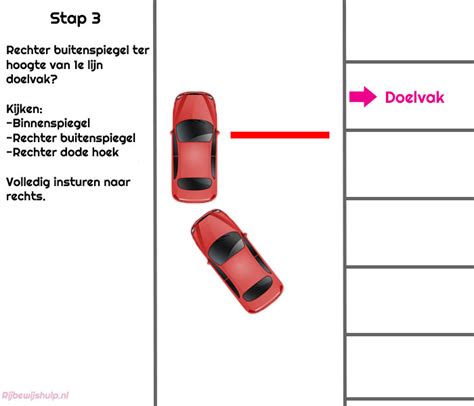 Hoe Moet Je Vooruit In Een Vak Parkeren Rijbewijshulp Nl