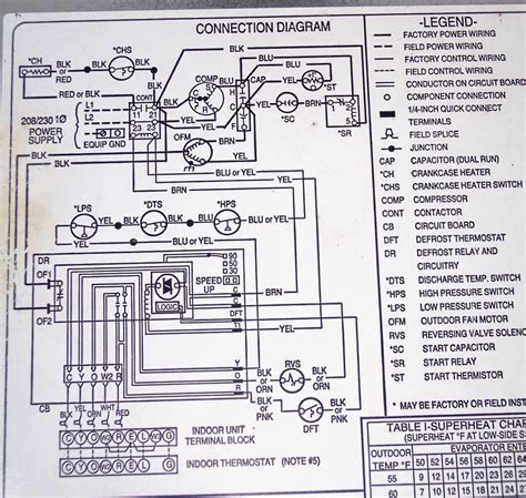 Hvac Electrical Wiring Diagrams Hvac Training