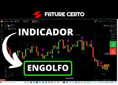 Script Indicador Engolfo Para Iq Option Fature Certo