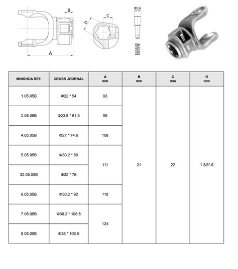 Splined Yoke Pushpin For Agricultural Pto Shaft Tooltuff Machinery