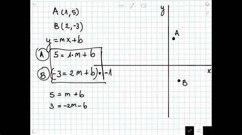 Matem Ticas C Mo Obtener La Expresi N Algebraica De Funci N Af N