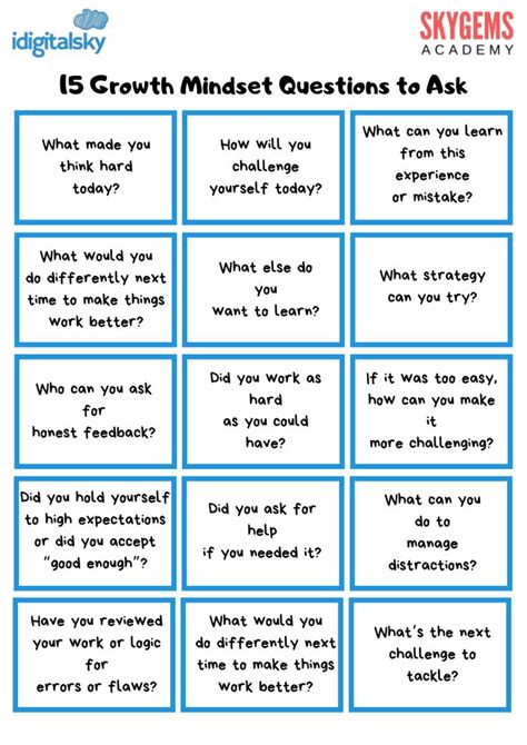 15 Growth Mindset Questions To Ask Growth Mindset Life Skills