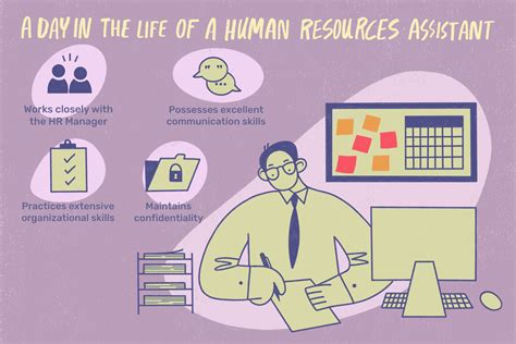 Human Resources Assistant Job Description Salary Skills And More