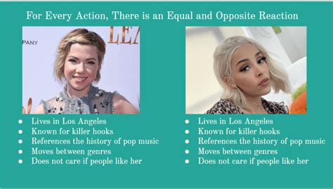 Who wins the IDGAF War? : r/popheadscirclejerk