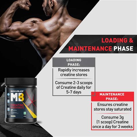 Muscleblaze Mb Creatine Monohydrate Unflavoured Lb