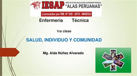 Clase Salud Individuo Y Comunidad Enfermeria Udocz