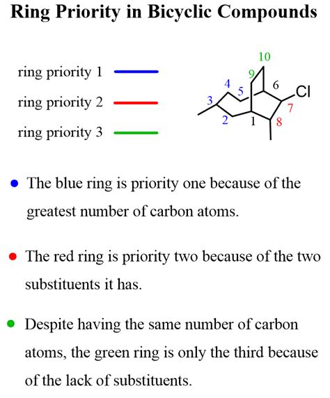 Naming Bicyclic Compounds Chemistry Steps