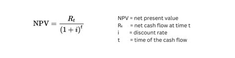 Net Present Value Calculator Online Npv Formula