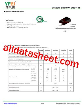 B W Datasheet Pdf Dongguan You Feng Wei Electronics Co Ltd