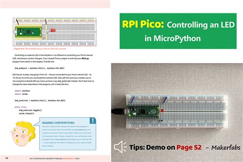 Pico Starter Kit For Raspberry Pi Makerfabs