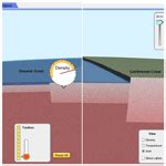 GC Using PhET Interactive Simulation Plate Tectonics For Initial