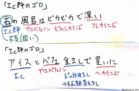 Ic群不整脈治療薬のゴロ、覚え方 薬ゴロ（薬学生の国試就活サイト）