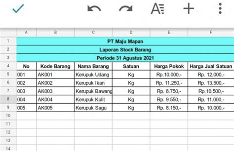 Format Laporan Stok Gudang Cara Buat Dan Contoh Komplit Ginee