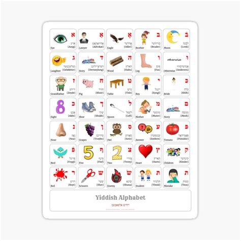 "Yiddish Alphabet Chart" Sticker for Sale by Vapari | Redbubble