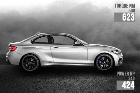 BMW M240i Tuning 424 Hp And 623 Nm ZIPtuning Blog