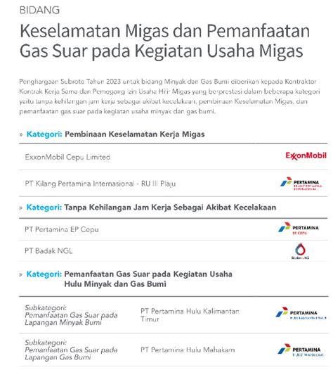 Exxonmobil Kembali Raih Penghargaan Subroto Bidang Keselamatan Kerja