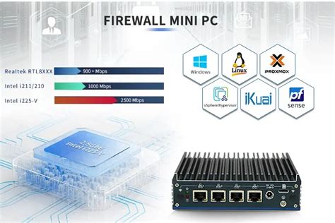 Hardware Firewall for Home | Secure Your Digital Space