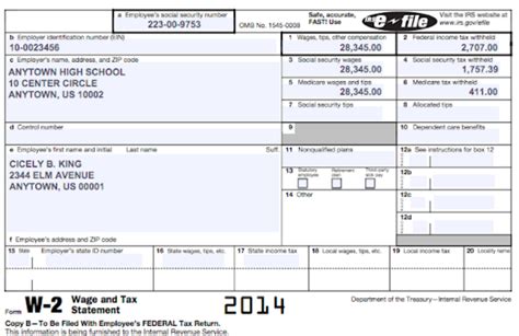 How To Read Your W 2 University Of Colorado 53 Off