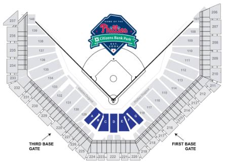 Citizens Bank Park Seating Chart Suites Cabinets Matttroy