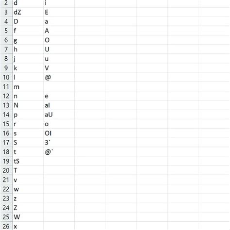 Example Of A Csv Utf 8 Comma Delimited Input File Orthographic Forms