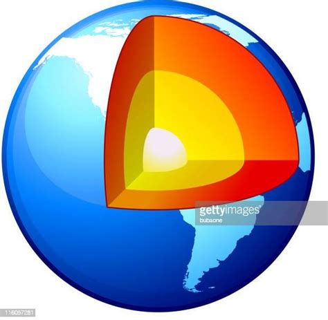 Quizlet 1 Inside The Earth Diagram Quizlet