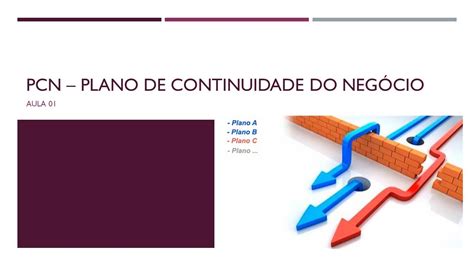 O Que E Plano De Continuidade Operacional E Qual A Importancia Para Seu