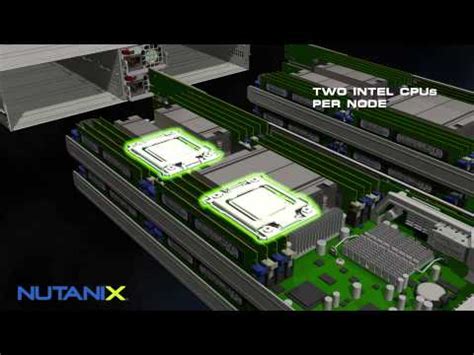 Nutanix Nx Nx And Nx Series Hardware Overview Hd Youtube