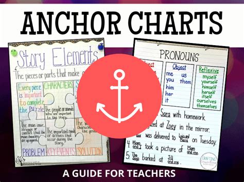 What Are Anchor Charts In The Classroom