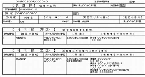 会社設立に不可欠な「登記簿謄本」の取り方と「登記事項証明書」との違いとは？ マネーフォワード クラウド会社設立