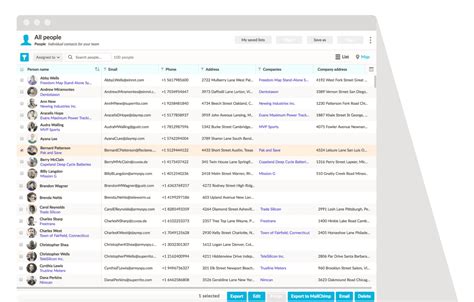 The 5 Best Crm Software Tools You Can Actually Afford⁠—and How To Decide