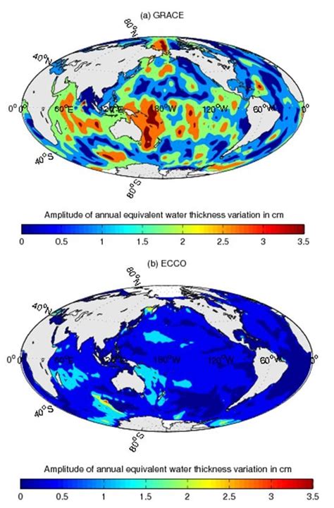 Satellite Gravimetry Mass Transport And Redistribution In The Earth