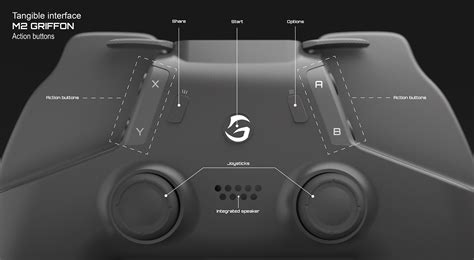 CLAW grip controller on Behance