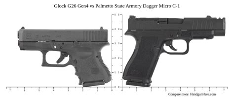 Glock G26 Gen4 Vs Palmetto State Armory Dagger Micro C 1 Size