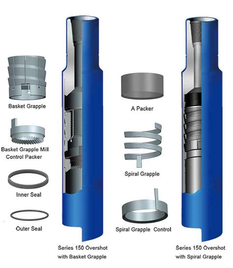 Drillingworkover Equipment And Tools Aoc