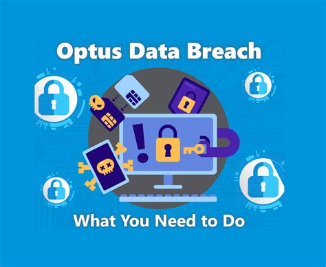 Optus Data Breach What You Need To Do Blog ADVANCE Building