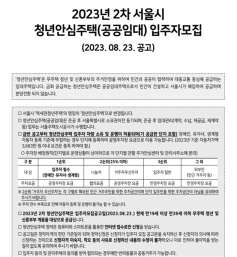 공공임대2023년 Sh청년안심주택구역세권주택 입주자 공고 네이버 블로그